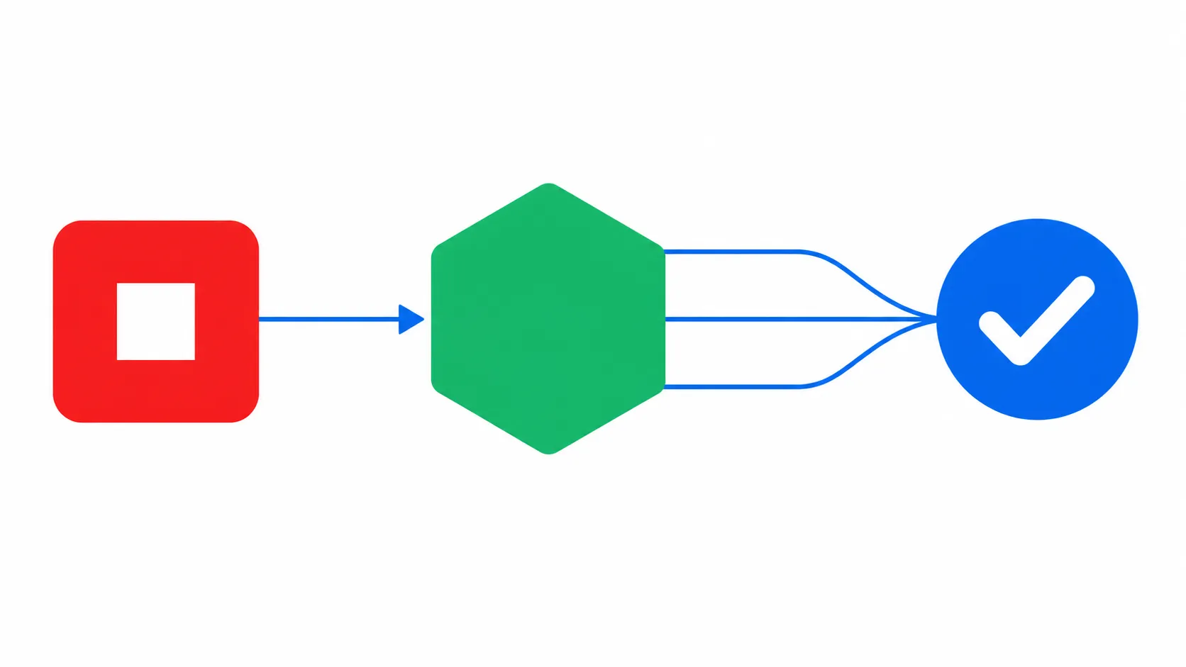 Graceful shutdown sequence for a Node.js server